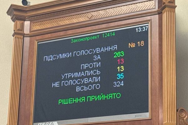 Верховна Рада прийняла закон, яким вносяться зміни до КПК щодо повноважень НАБУ, САП і Генпрокурора – що відомо