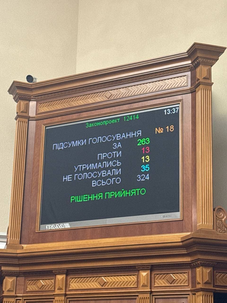 Верховна Рада прийняла закон, яким вносяться зміни до КПК щодо повноважень НАБУ, САП і Генпрокурора – що відомо