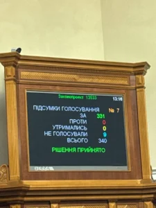 Верховна Рада ухвалила закон про повернення незалежності НАБУ і САП