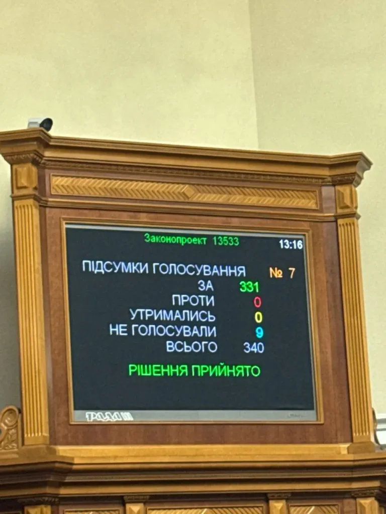 Верховна Рада ухвалила закон про повернення незалежності НАБУ і САП
